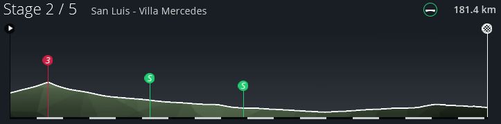 pcmdaily.com/images/mg/2024/Reports/C2/San Luis/TSLS2%200.jpg